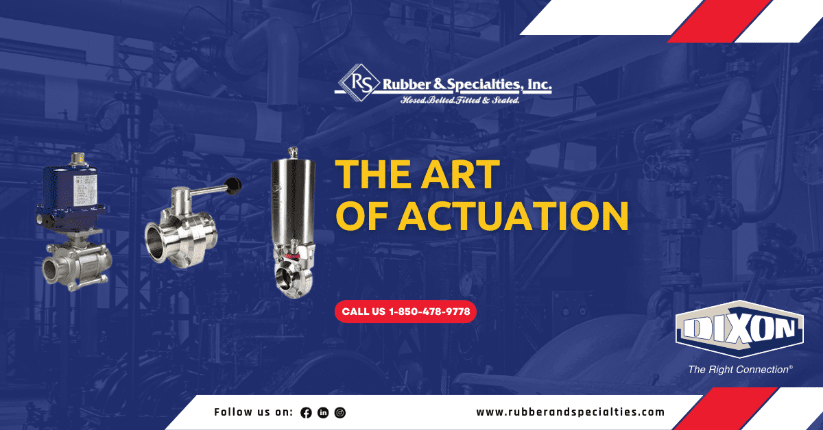 The Art of Actuation